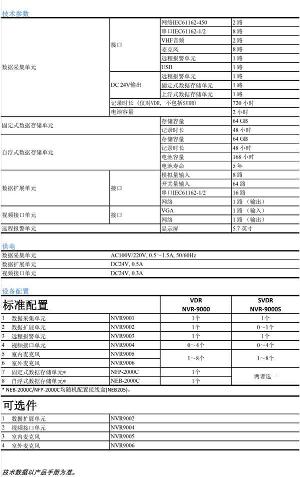 新陽升-VDR-NVR-9000-產品彩頁20150727-3.jpg