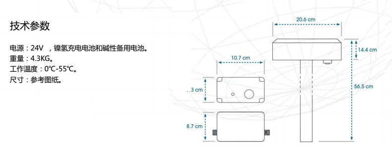 QQ截圖20150921100124.jpg